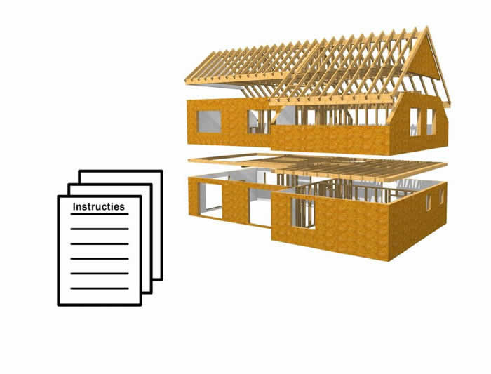 zelfbouwpakket houtskeletbouw